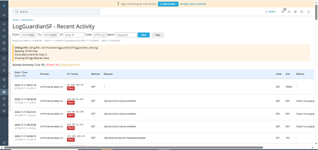 Sin Fronteras Dashboard